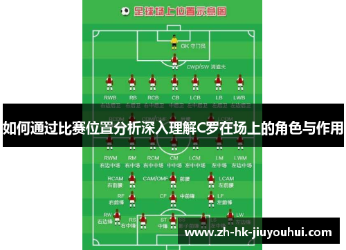 /uploads/images/20250915/ru-he-tong-guo-bi-sai-wei-zhi-fen-xi-shen-ru-li-jie-c-luo-zai-chang-shang-de-jue-se-yu-zuo-yong.webp