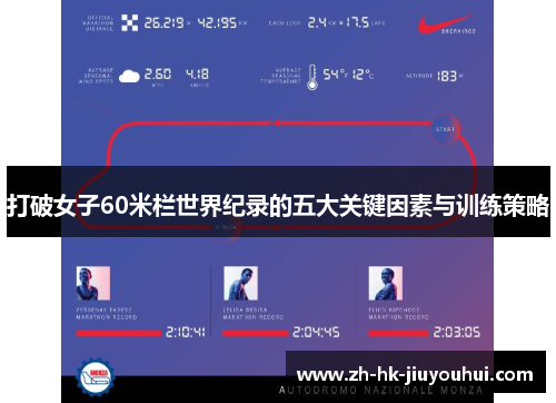 打破女子60米栏世界纪录的五大关键因素与训练策略 打破女子60米栏世界纪录的五大关键因素与训练策略