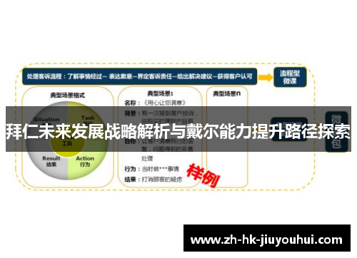 拜仁未来发展战略解析与戴尔能力提升路径探索 拜仁未来发展战略解析与戴尔能力提升路径探索