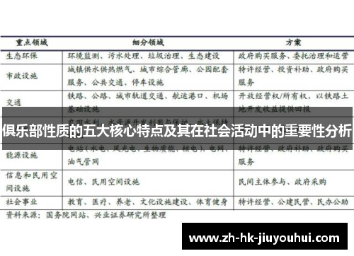 俱乐部性质的五大核心特点及其在社会活动中的重要性分析 俱乐部性质的五大核心特点及其在社会活动中的重要性分析