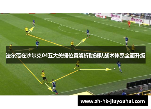 法尔范在沙尔克04五大关键位置解析助球队战术体系全面升级 法尔范在沙尔克04五大关键位置解析助球队战术体系全面升级