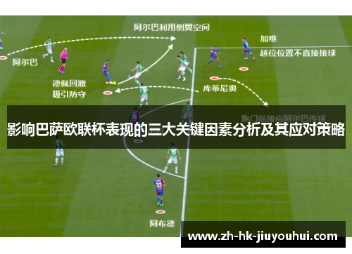 影响巴萨欧联杯表现的三大关键因素分析及其应对策略 影响巴萨欧联杯表现的三大关键因素分析及其应对策略