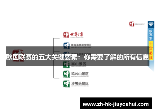 欧国联赛的五大关键要素:你需要了解的所有信息 欧国联赛的五大关键要素:你需要了解的所有信息