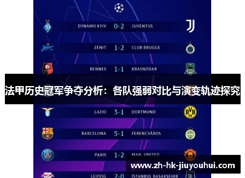 法甲历史冠军争夺分析:各队强弱对比与演变轨迹探究 法甲历史冠军争夺分析:各队强弱对比与演变轨迹探究