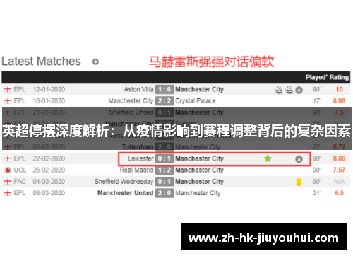 英超停摆深度解析：从疫情影响到赛程调整背后的复杂因素