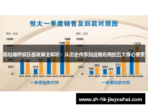 斯坦福桥俱乐部发展全解析:从历史传承到战略布局的五大核心要素 斯坦福桥俱乐部发展全解析:从历史传承到战略布局的五大核心要素