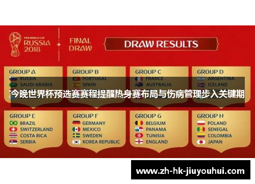 今晚世界杯预选赛赛程提醒热身赛布局与伤病管理步入关键期 今晚世界杯预选赛赛程提醒热身赛布局与伤病管理步入关键期