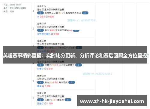 英超赛事精彩直播：实时比分更新、分析评论和赛后回顾全方位呈现