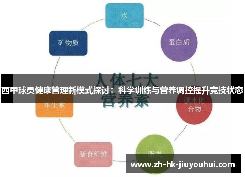 /uploads/images/20260504/xi-jia-qiu-yuan-jian-kang-guan-li-xin-mo-shi-tan-tao-ke-xue-xun-lian-yu-ying-yang-tiao-kong-ti-sheng-jing-ji-zhuang-tai.webp