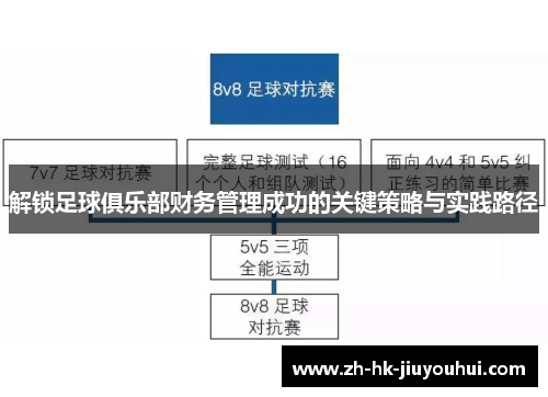 解锁足球俱乐部财务管理成功的关键策略与实践路径